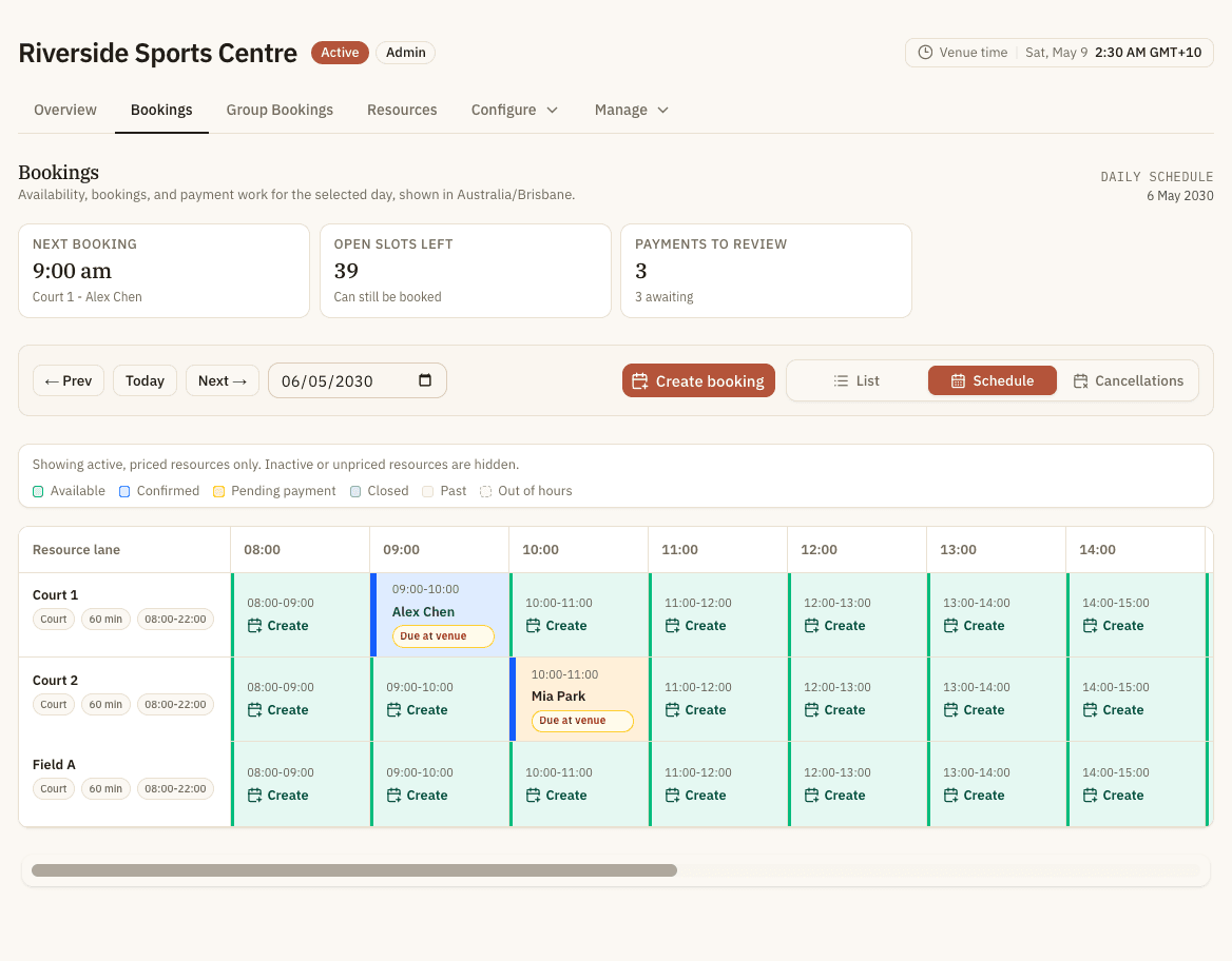 DynaPlay operator bookings board showing synthetic Riverside Sports Centre court and field bookings for a single day.